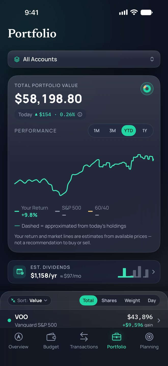 Portfolio on iPhone: total value of $58,198.80, your return up 9.8%, charted beside the S&P 500 and a 60/40 blend.
