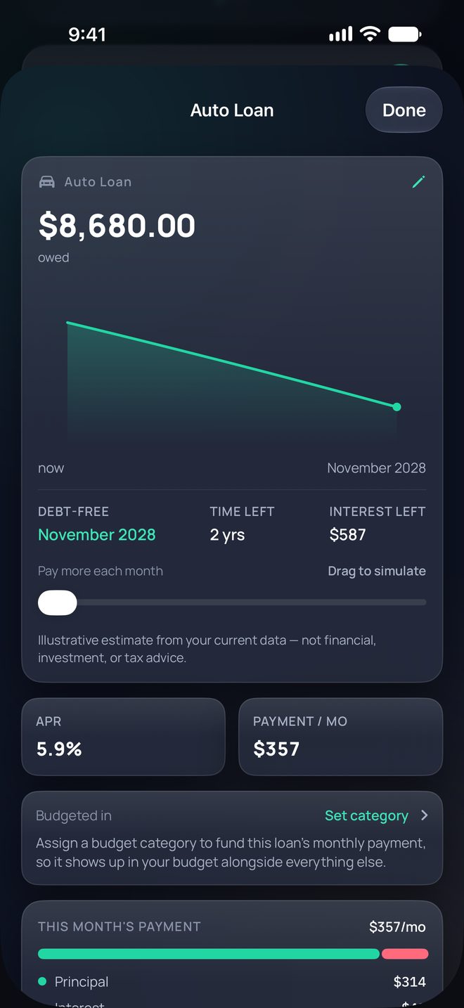 Auto Loan, $8,680.00 owed, debt-free November 2028, 2 years left, $587 interest left, 5.9% APR, payment $357 a month.