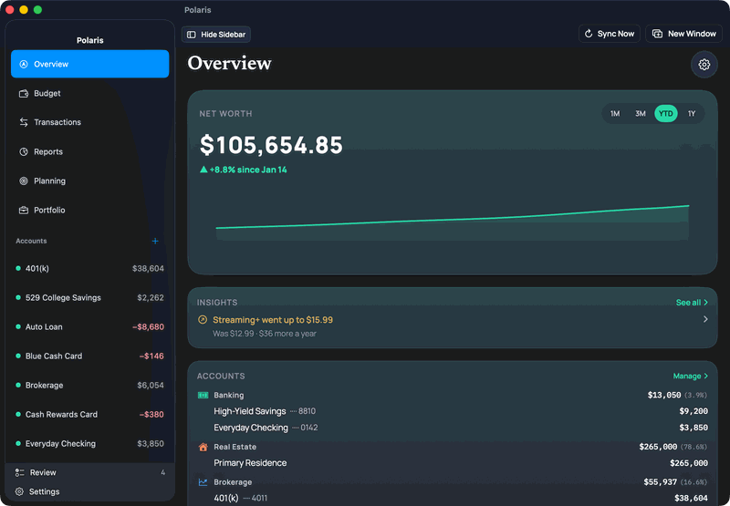 Polaris on Mac showing the Overview: net worth of $105,654.85 with a year-to-date chart, an insight that Streaming+ went up to $15.99, and the accounts listed in the sidebar and in the Accounts card.